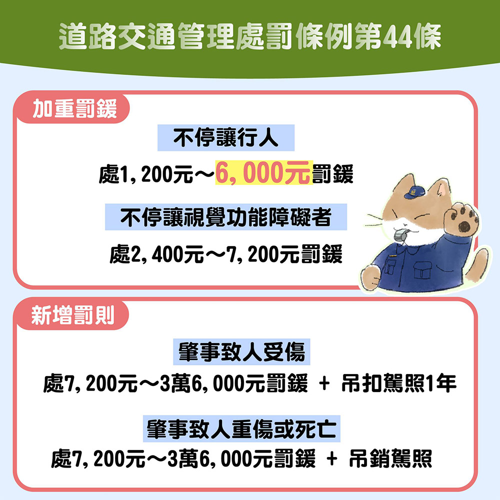 03道路交通管理處罰條例 第44條