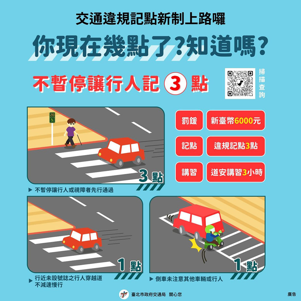 05不禮讓行人記點